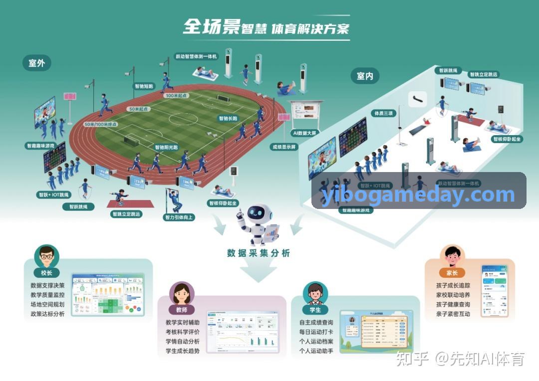跨语言翻译中间件配图